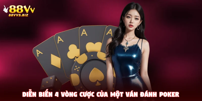 Diễn biến 4 vòng cược của một ván đánh Poker